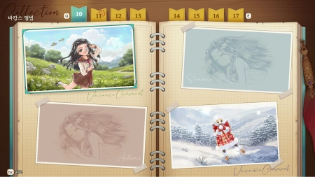 Princess Maker: Children of Revelation