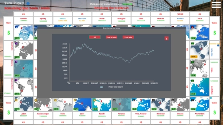 THE BEST INVESTOR