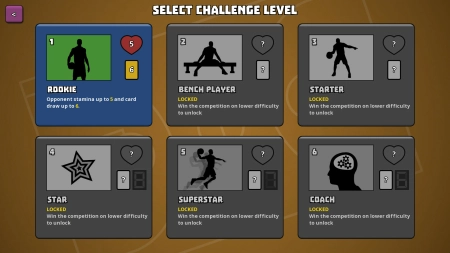 Clutchtime: Basketball Deckbuilder