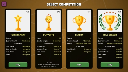 Clutchtime: Basketball Deckbuilder