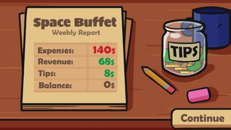 Spice Odyssey