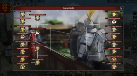Monarch Medieval Remastered