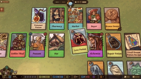 Ways of Alchemy